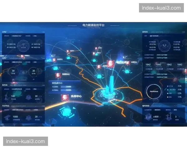 实时效能监控看板在当前阶段上线 这种可视化辅助管理层实现精准决策